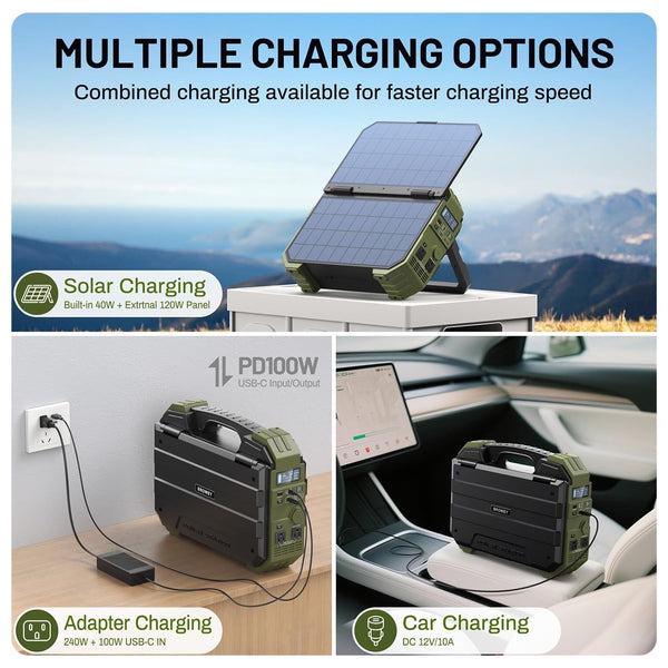 Portable Power Station